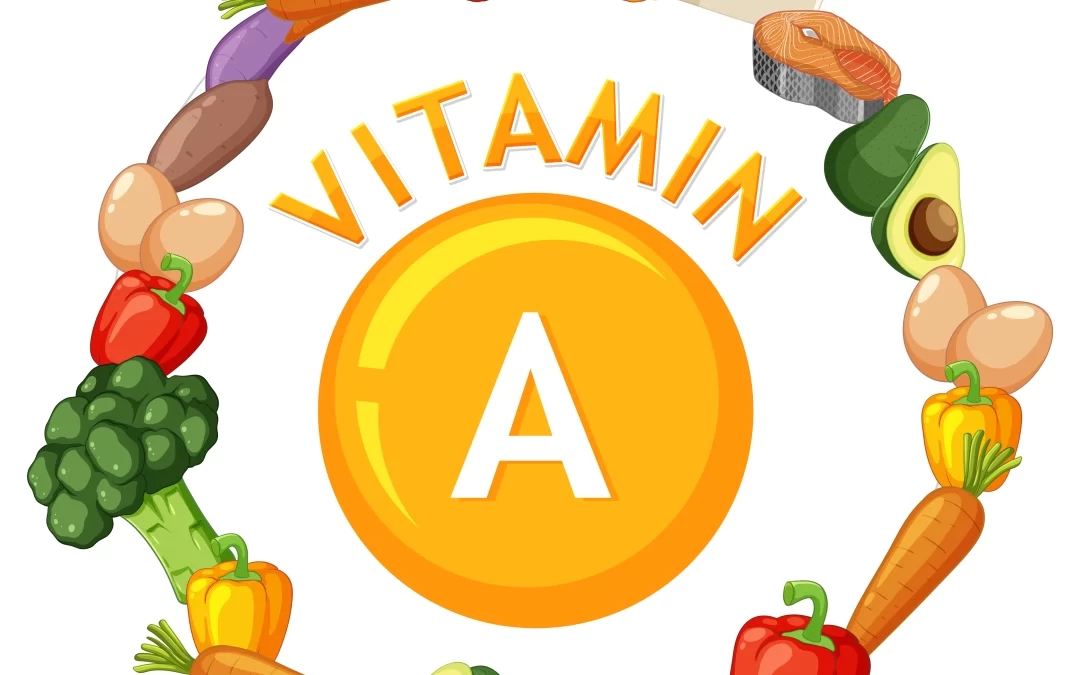 Vitamin A – Health, Disease & Longevity
