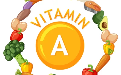 Vitamin A – Health, Disease & Longevity